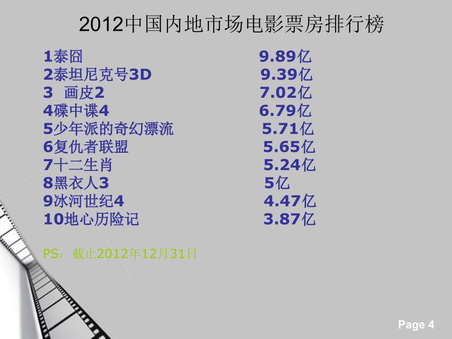 国际服务贸易第三章案例分析_第4页