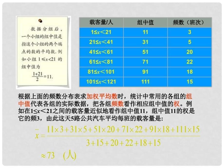 八年级数学下册 20.1 数据的集中趋势 20.1.1 平均数（第2课时）课件 （新版）新人教版_第5页