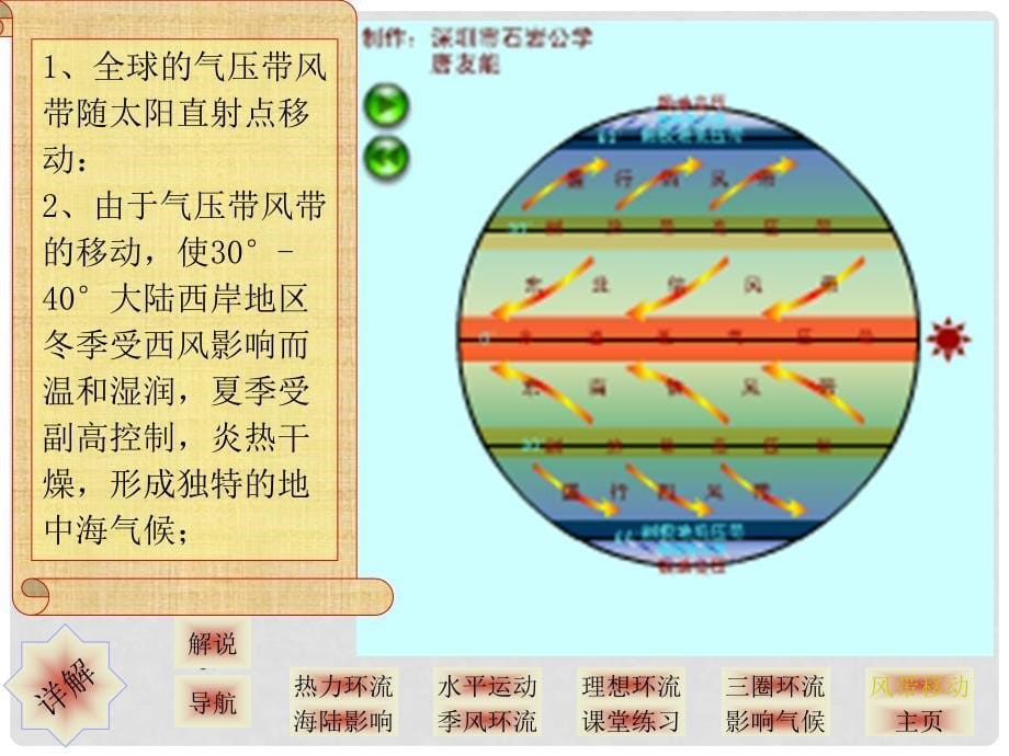 陕西省蓝田县高中地理 第二章 自然环境中的物质运动和能量交换 2.3 大气环境课件 湘教版必修1_第5页