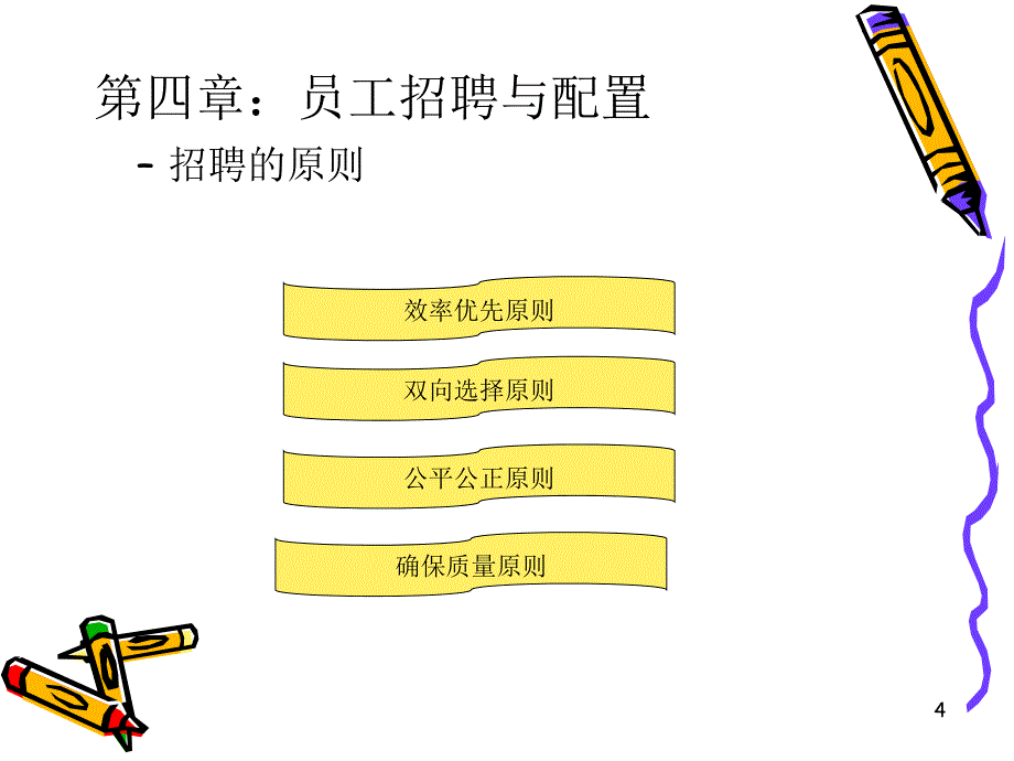 【大学课件】员工招聘与配置_第4页