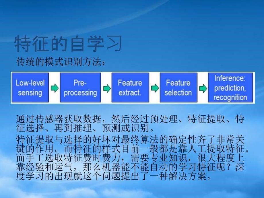 深度学习基础(PPT36页)_第5页