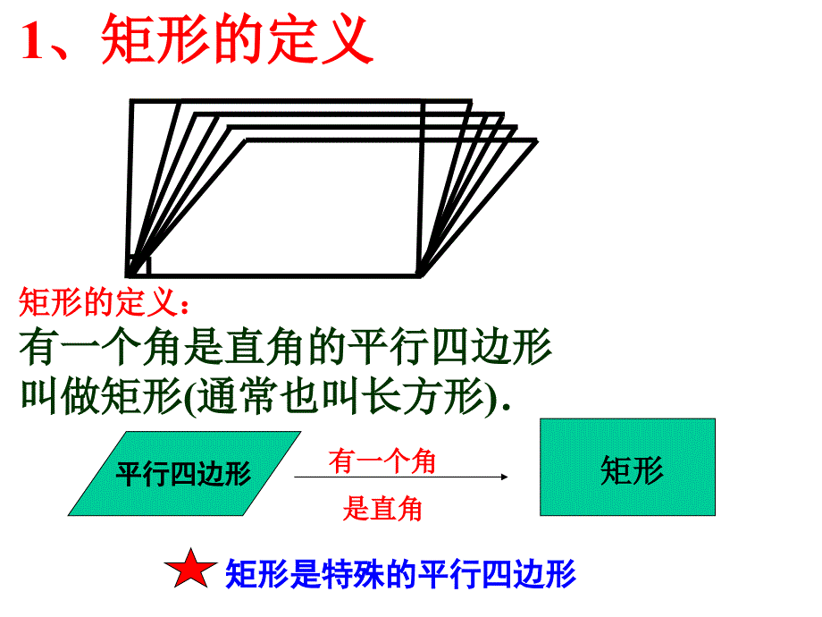 1921矩形_第2页