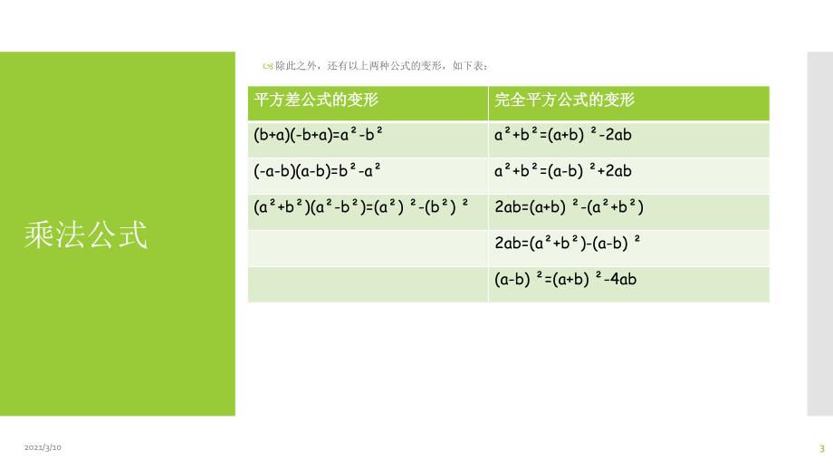 乘法公式与因式分解——基础知识_第3页