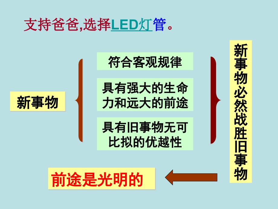 高中政治必修四 哲学8.2用发展的观点看问题_第4页