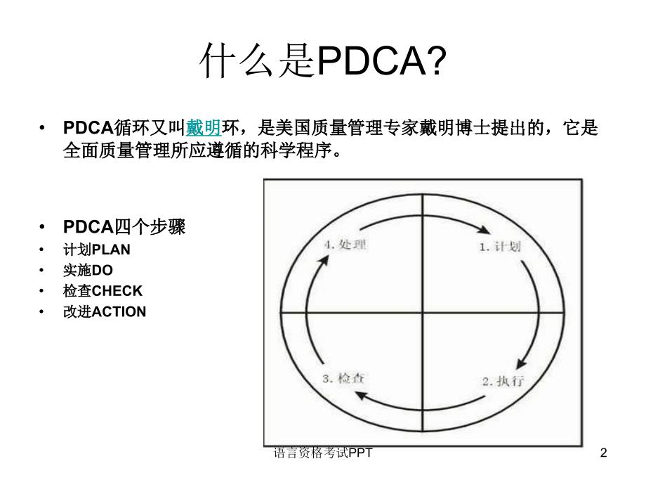 PDCA循环管理_第2页