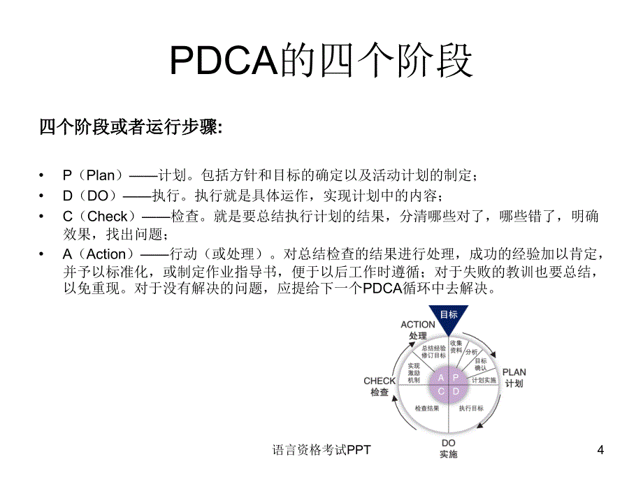 PDCA循环管理_第4页