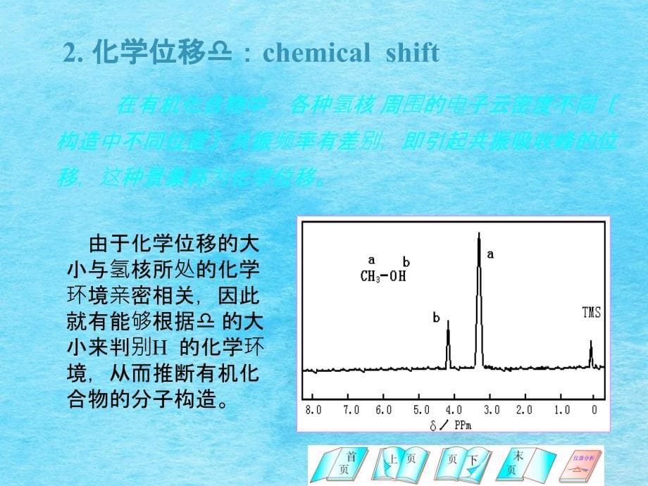 核磁共振波谱分析ppt课件_第5页