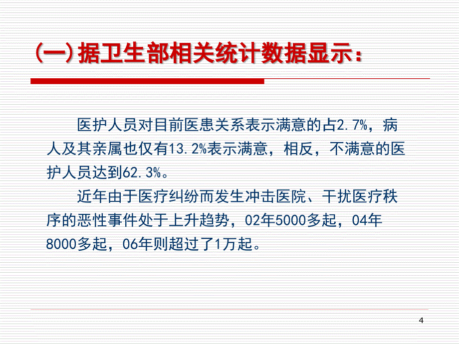 医患沟通见习PPT_第4页