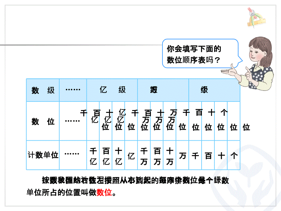 大数的认识PPT_第2页