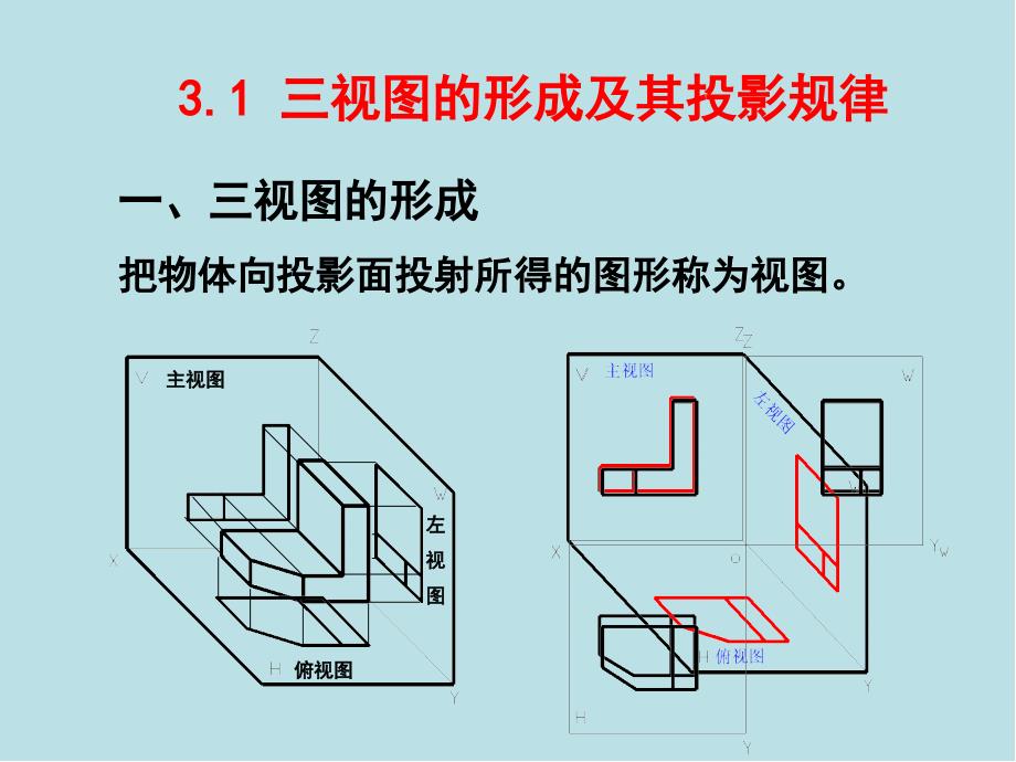 现代工程设计制图第3章现代工程设计制图AR版_第3页