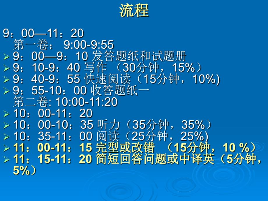 四级翻译处理技巧_第2页