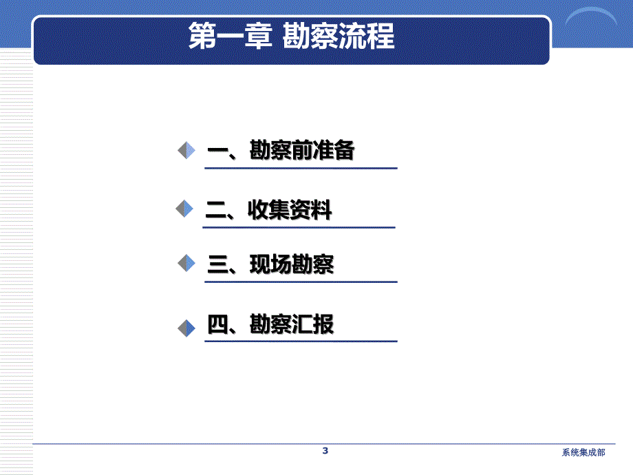 《GSM勘察指导书》PPT课件_第3页