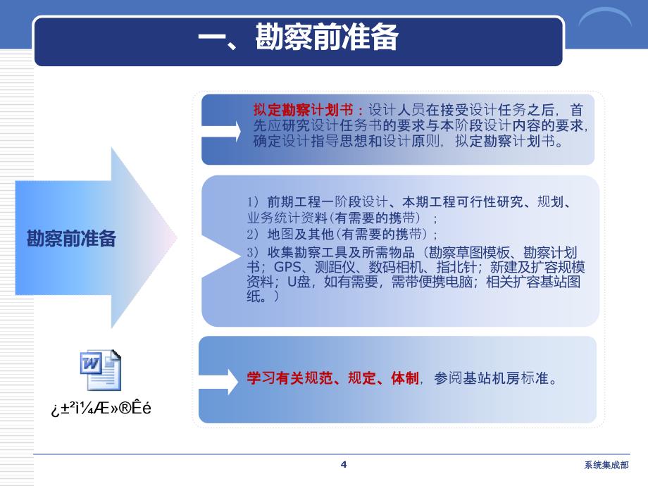 《GSM勘察指导书》PPT课件_第4页