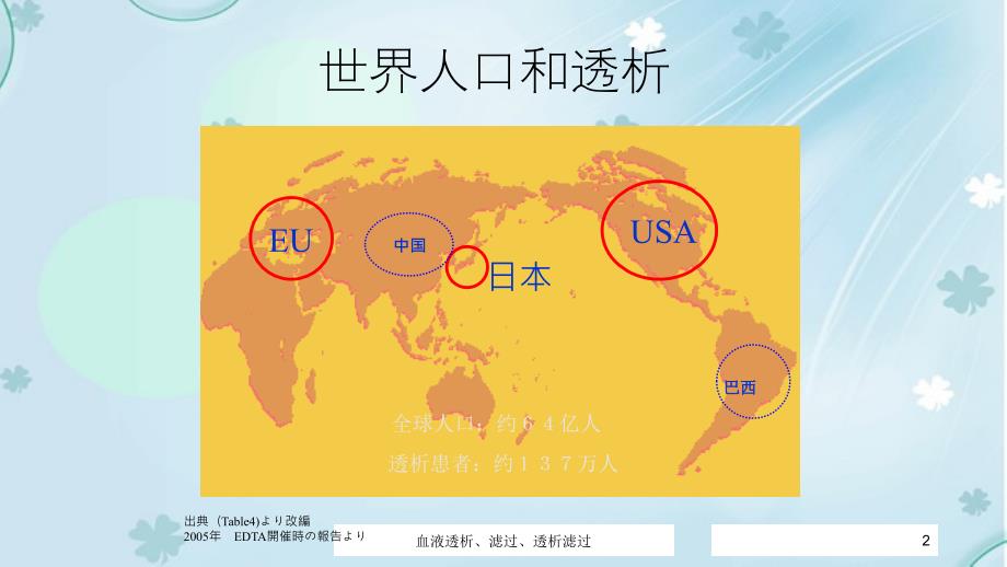 血液透析、滤过、透析滤过_第2页