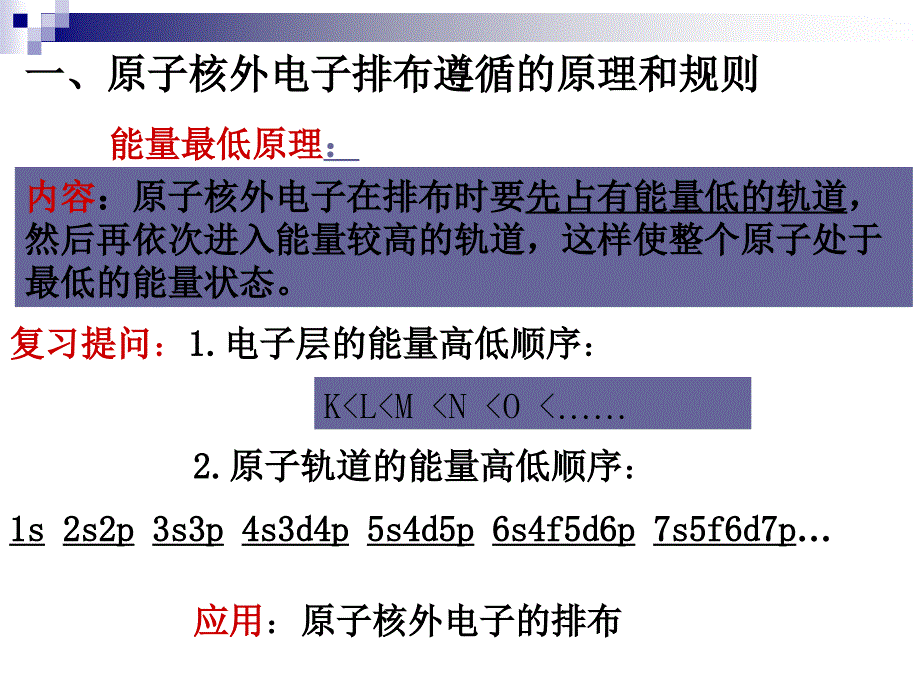 量子力学对原子核外电子运动状态的描述_第4页