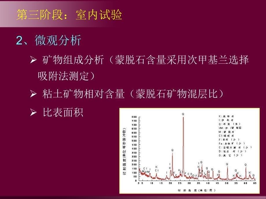 海南高液限土路基修筑技术方案_第5页