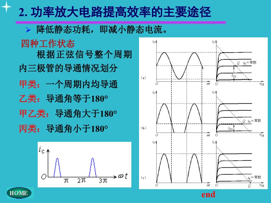 功率放大电路的一般问题_第4页