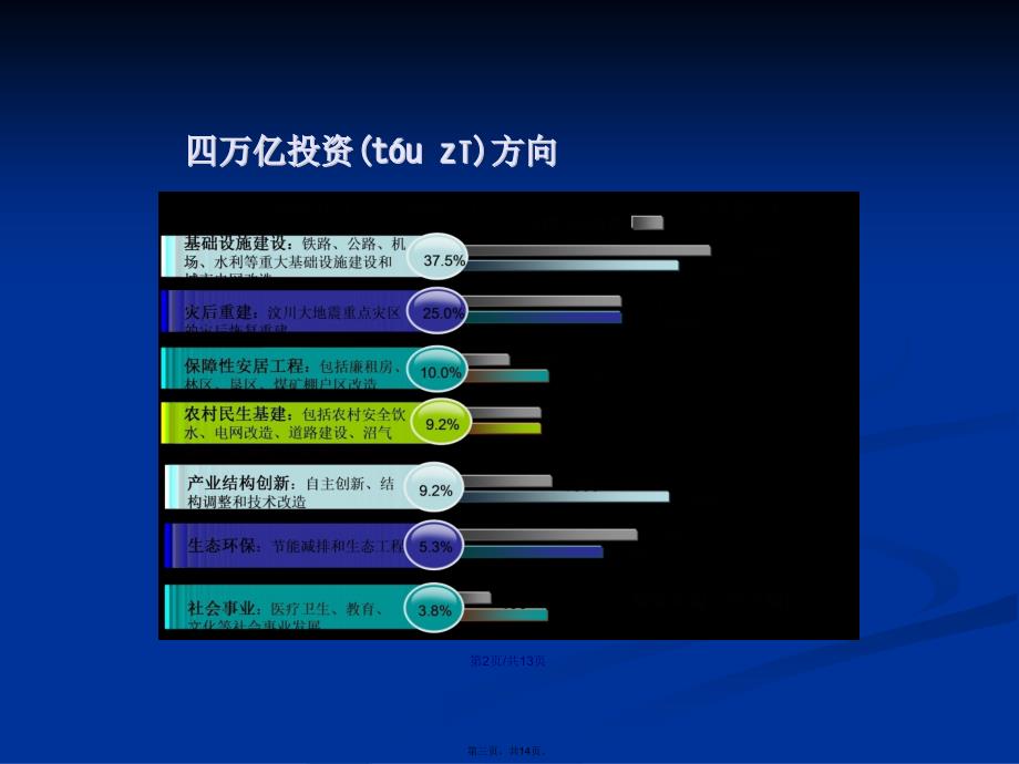 产业振兴政策下的行业信息化趋势学习教案_第3页