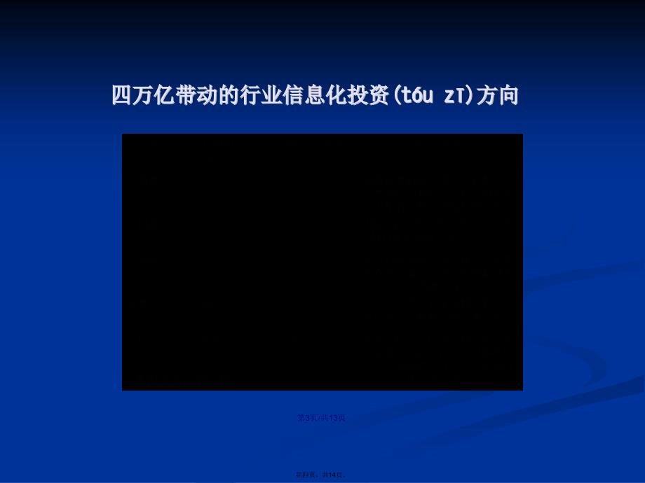 产业振兴政策下的行业信息化趋势学习教案_第4页