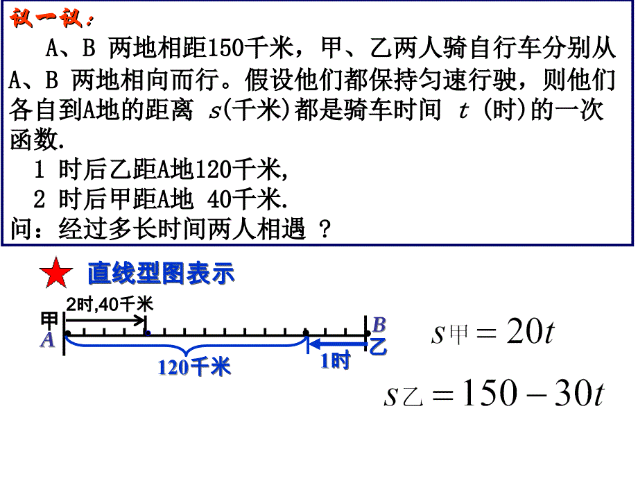 二元一次方程与一次函数_第4页