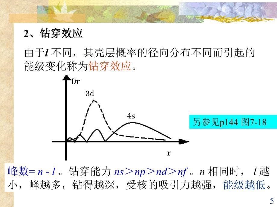 第九章-原子结构与周期系2_第5页