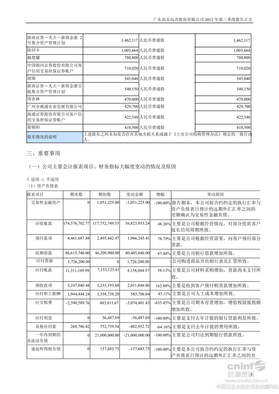 高乐股份：第三季度报告正文_第3页