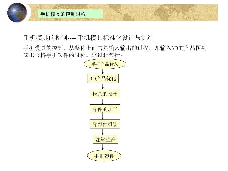 手机模具标准化设计与制造_第5页