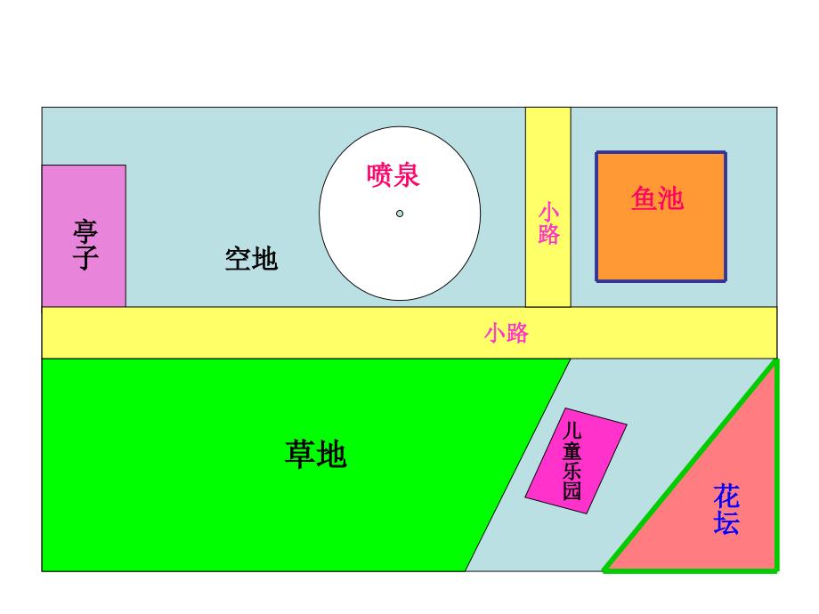 平面图形的面积_第2页