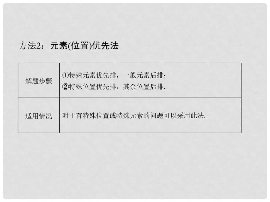 高考数学总复习 方法技巧3 排列与组合混合模型课件 理_第5页