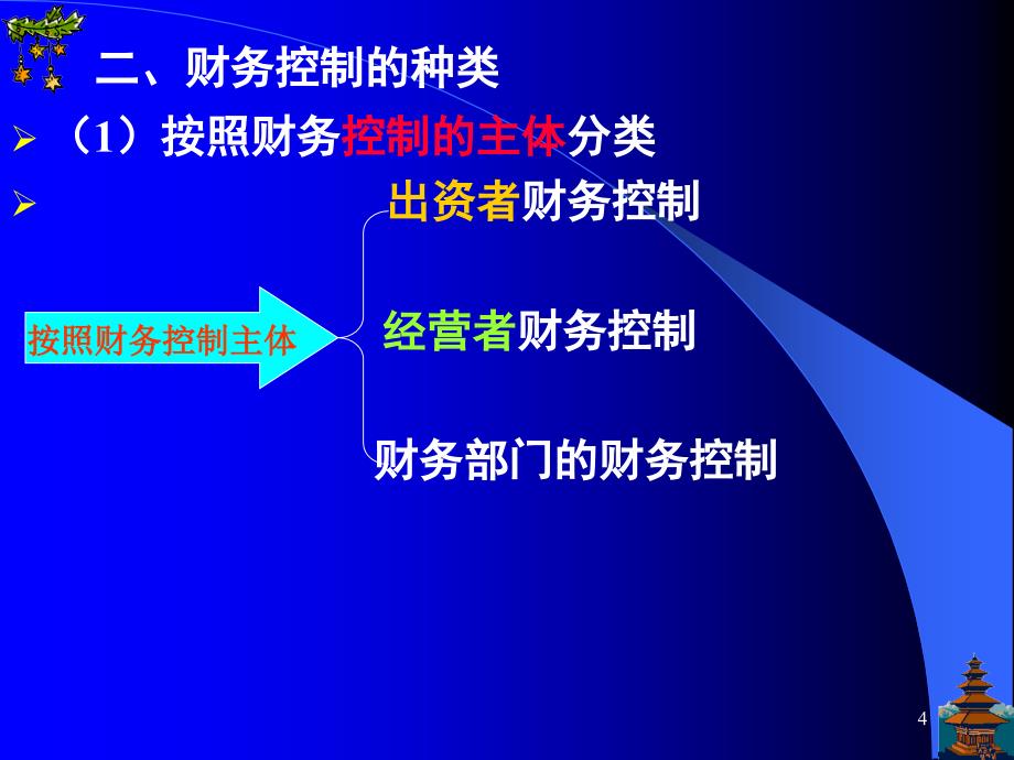 财务成本控制_第4页