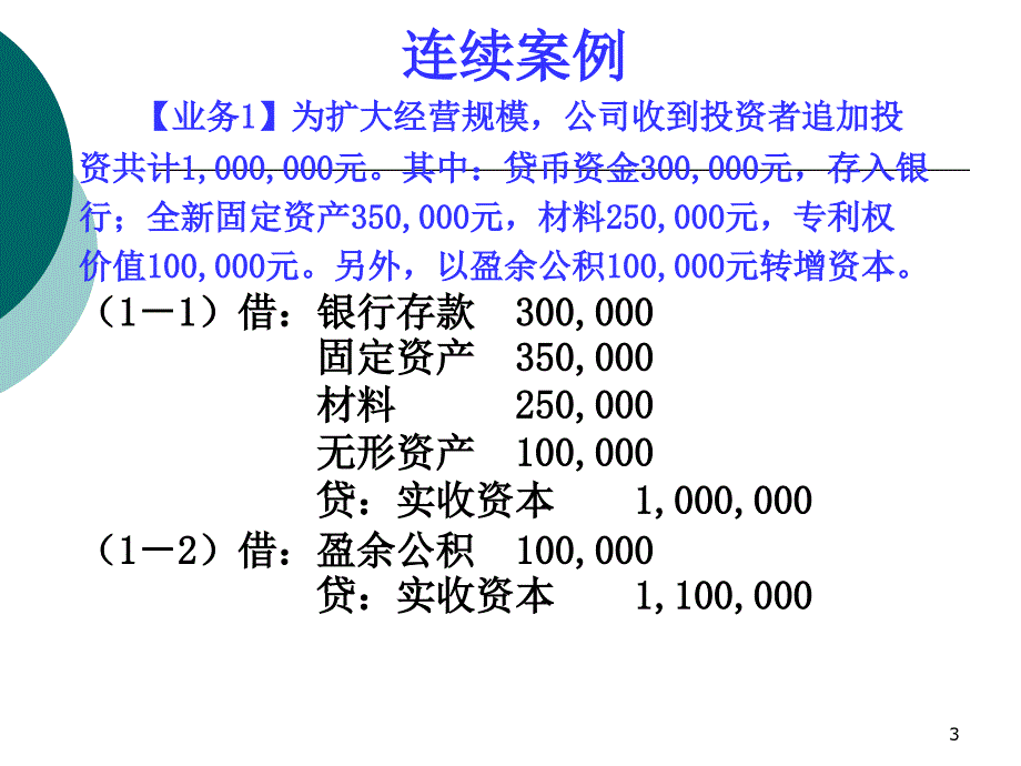 制造业企业主要经营过程的核算_第3页