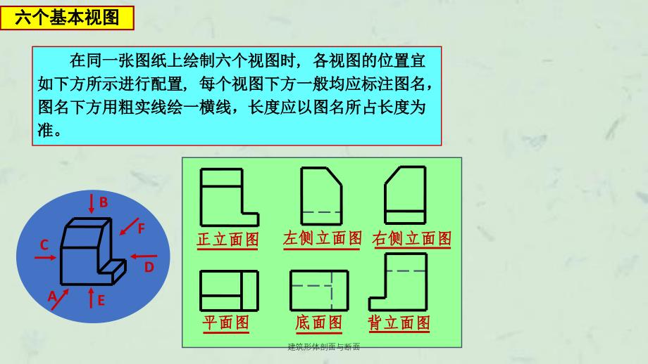 建筑形体剖面与断面课件_第4页