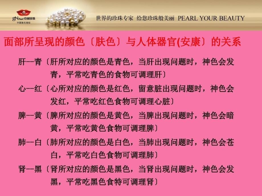 从皮肤表象谈保健品与护肤品的连带销售和达成技巧ppt课件_第5页