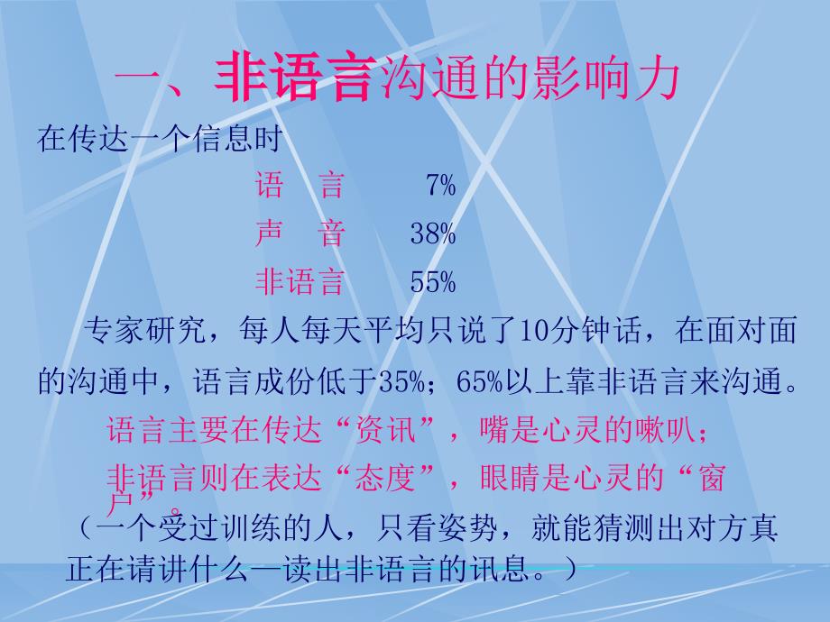 【心理学】肢体语言运用23页_第2页