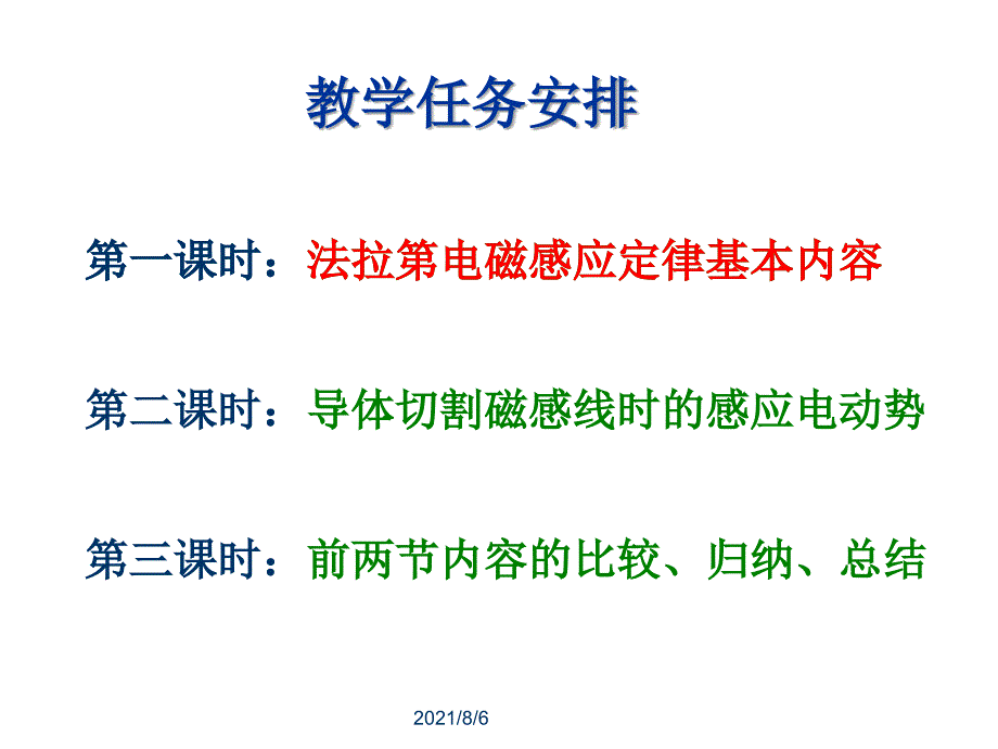 高二物理选修32法拉第电磁感应定律课件_第2页