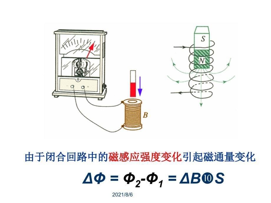 高二物理选修32法拉第电磁感应定律课件_第5页