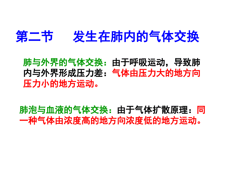 发生在肺内的气体交换ppt_第2页