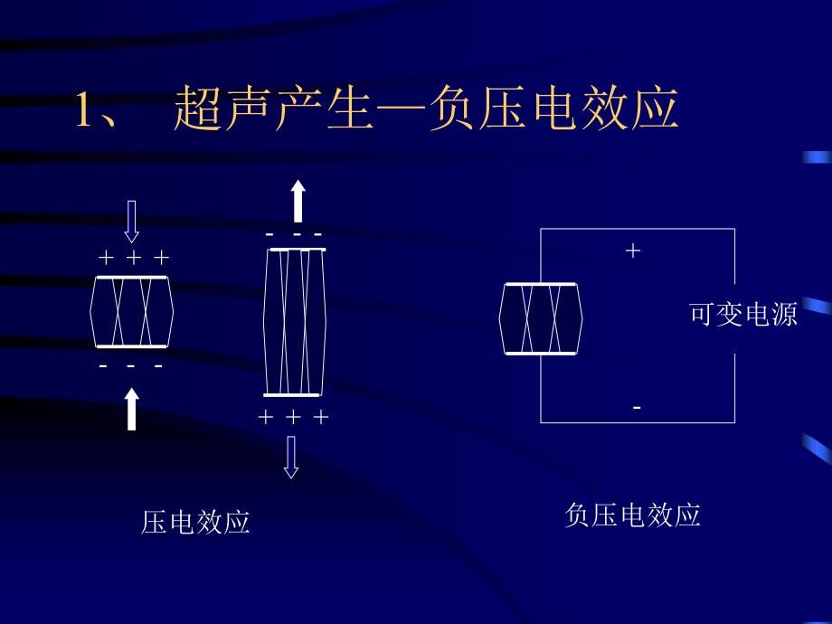 B超课析课件文档资料_第3页