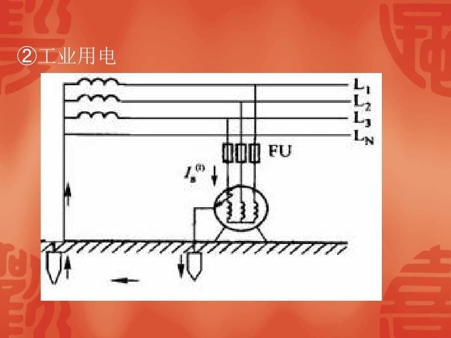 《工厂安全用电常识》PPT课件.ppt_第5页