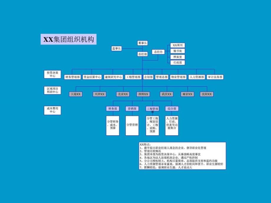 深圳房地产项目定位市场调查营销策划整合推广招...9_第2页