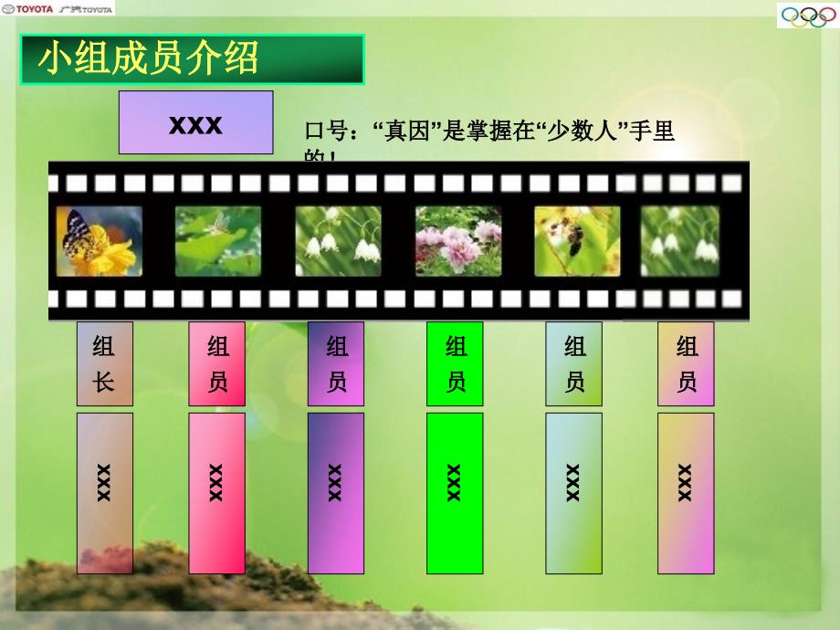 QC成果-空调格更换率的提升.ppt_第2页