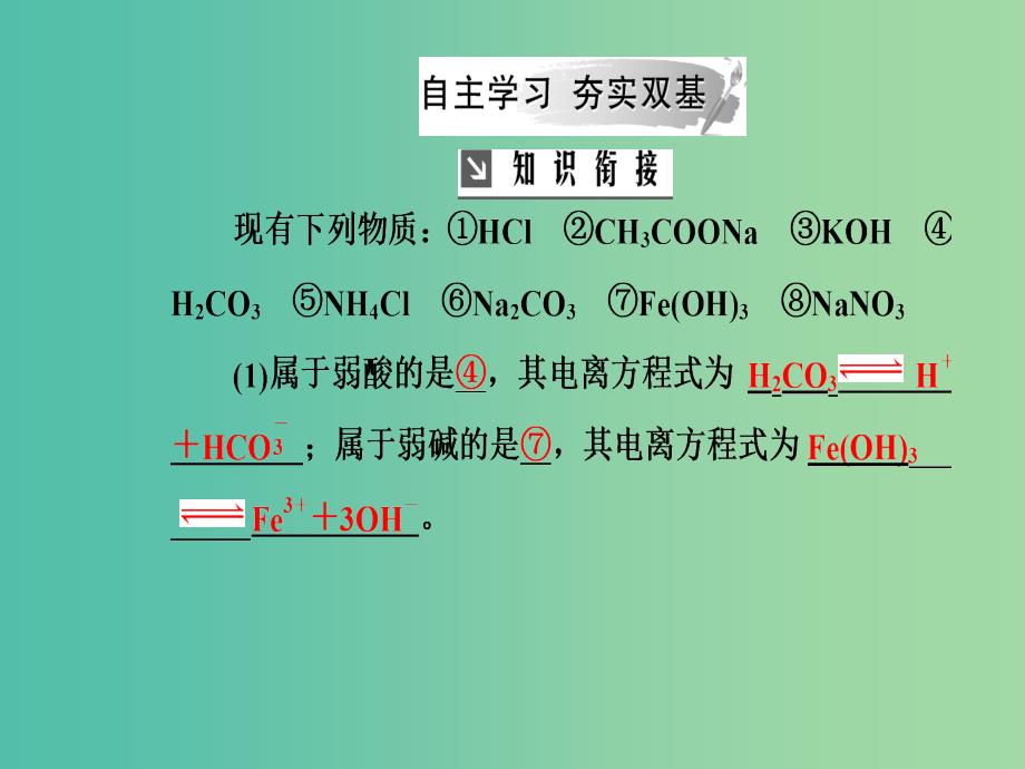 2018-2019学年高中化学第3章水溶液中的离子平衡第2节水的电离和溶液的酸碱性第2课时盐类的水解课件新人教版选修.ppt_第4页