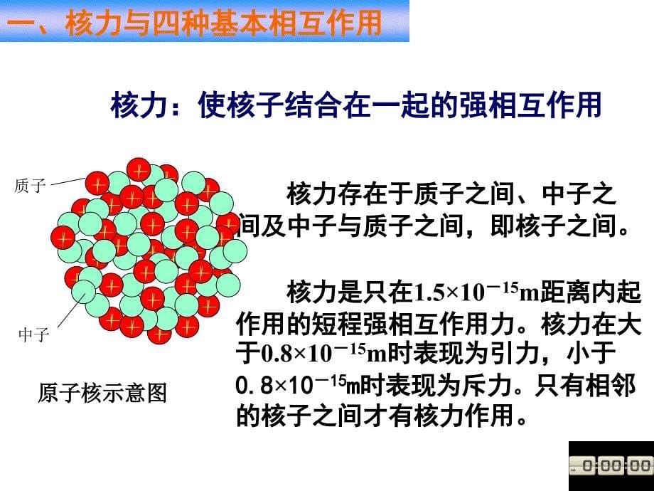 核力与结合能_第5页