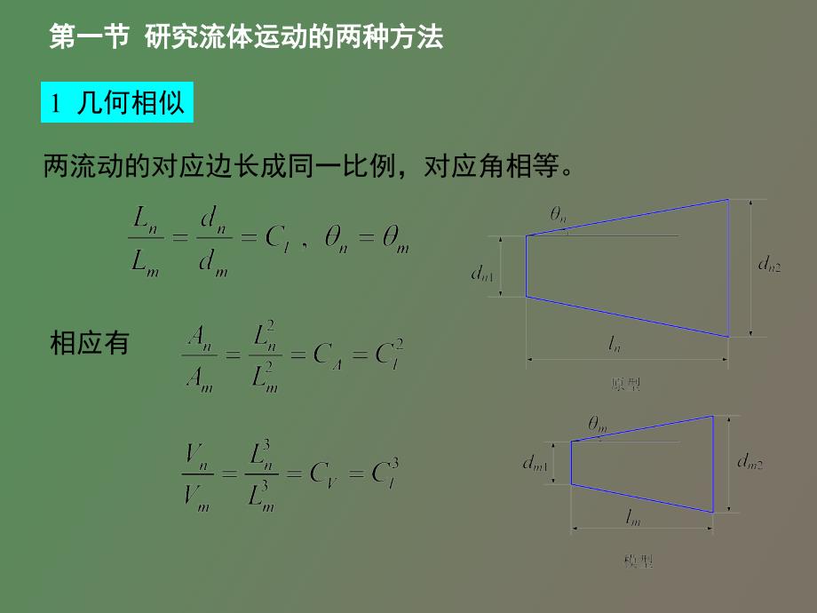 相似原理与量纲分析_第4页