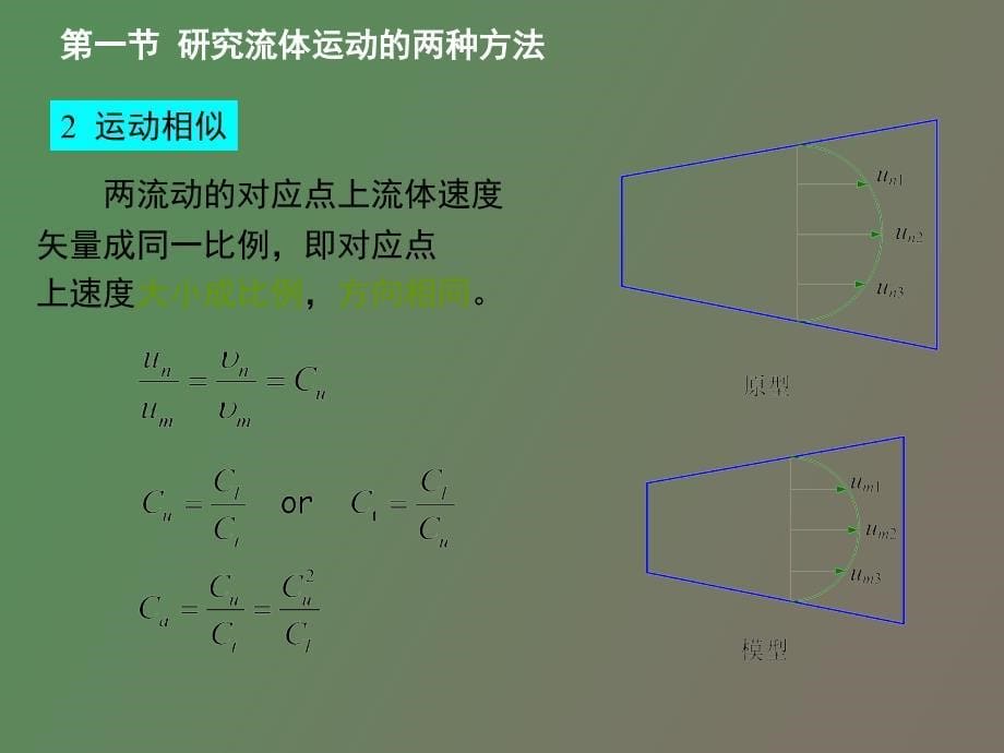 相似原理与量纲分析_第5页