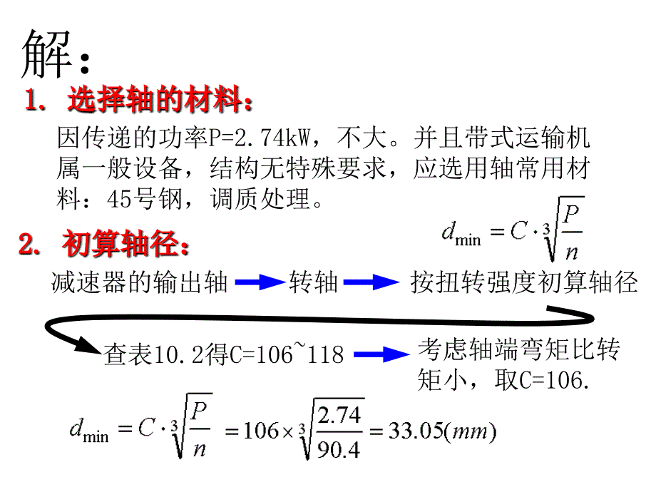 《机械设计基础》大作业（轴承部件设计——直齿圆柱齿轮减速器的输出轴）_第4页