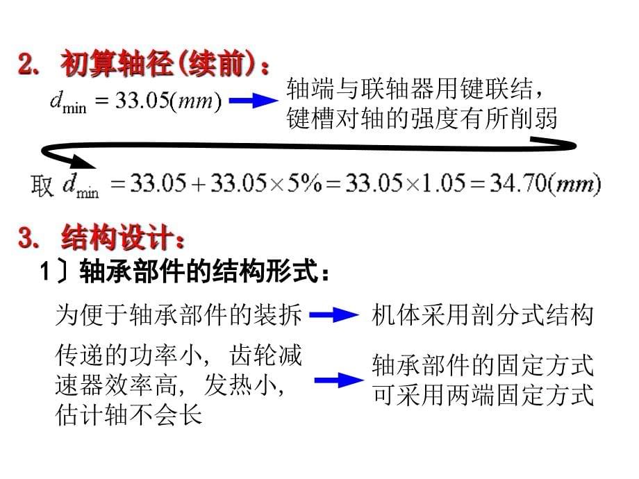 《机械设计基础》大作业（轴承部件设计——直齿圆柱齿轮减速器的输出轴）_第5页