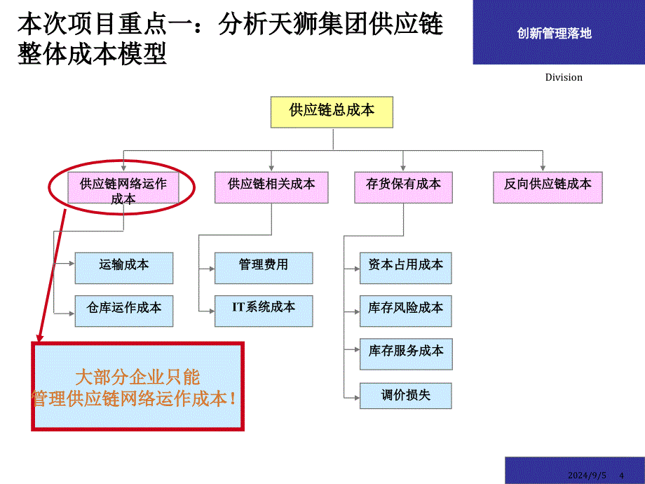 《XXX项目建议书》PPT课件_第4页