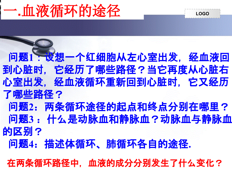 人教版生物七年级下册第四章第三节输送血液的泵——心脏共17张PPT_第4页