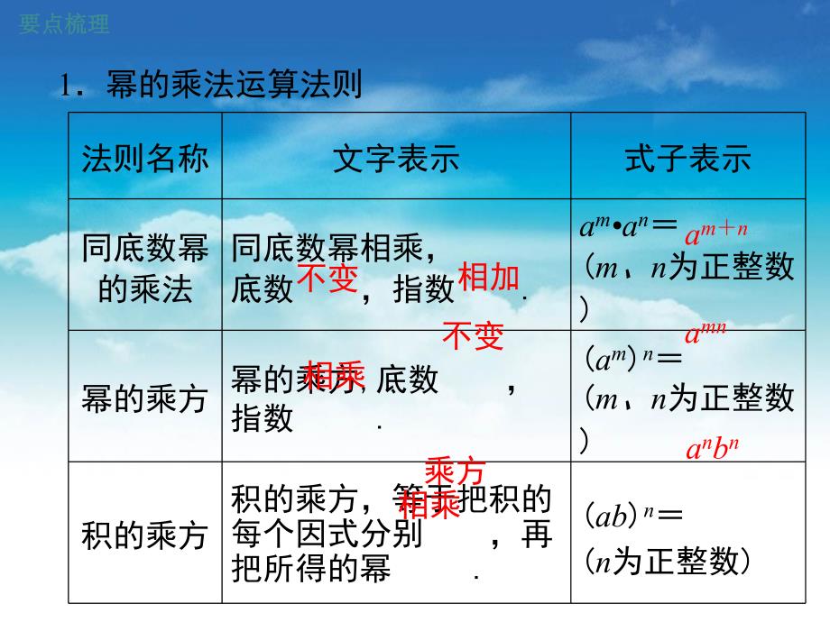 【北师大版】七年级下册数学ppt课件 第一章 小结与复习_第3页